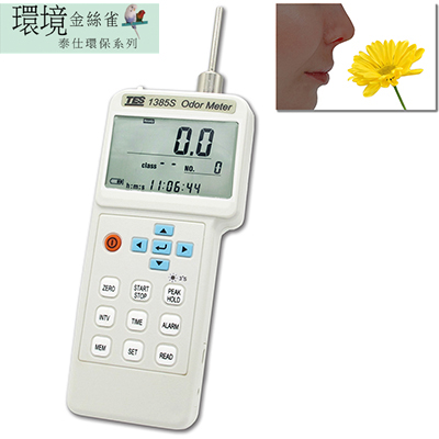 氣味偵測計
防患於未然
提前發現看不見的潛在風險